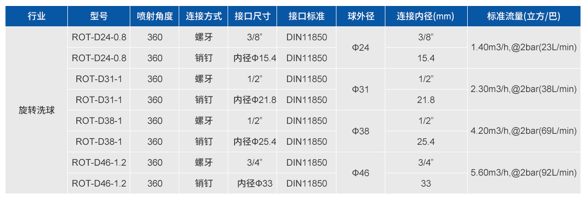 型號選擇-.jpg