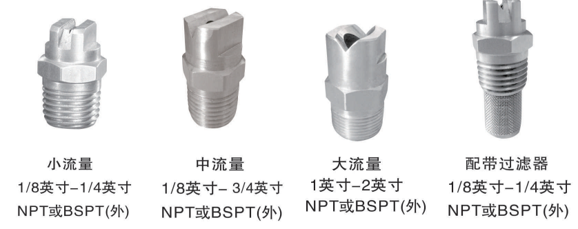 扇形噴嘴噴幅過小怎么辦（問題及解決方法如下）