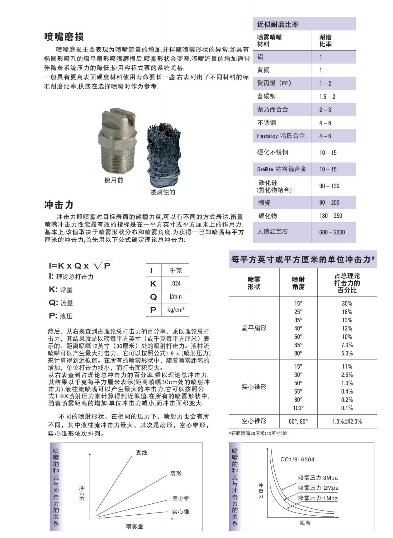 工業噴嘴_11.png